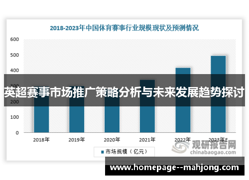 英超赛事市场推广策略分析与未来发展趋势探讨 英超赛事市场推广策略分析与未来发展趋势探讨