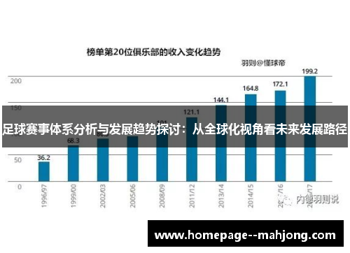 足球赛事体系分析与发展趋势探讨：从全球化视角看未来发展路径