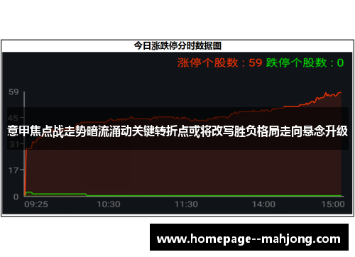 意甲焦点战走势暗流涌动关键转折点或将改写胜负格局走向悬念升级