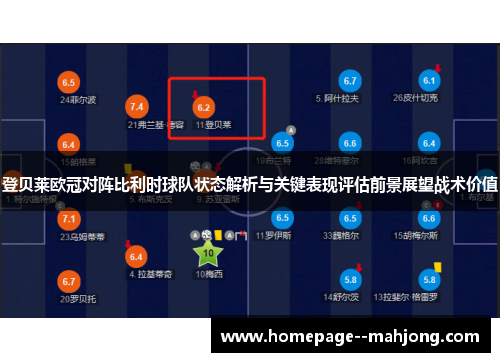 登贝莱欧冠对阵比利时球队状态解析与关键表现评估前景展望战术价值 登贝莱欧冠对阵比利时球队状态解析与关键表现评估前景展望战术价值