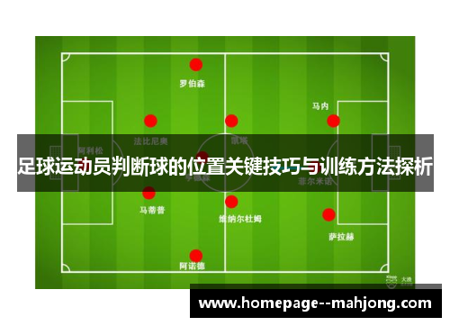 足球运动员判断球的位置关键技巧与训练方法探析