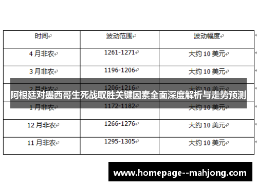 阿根廷对墨西哥生死战取胜关键因素全面深度解析与走势预测