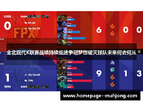 全北现代K联赛战绩持续低迷争冠梦想破灭球队未来何去何从